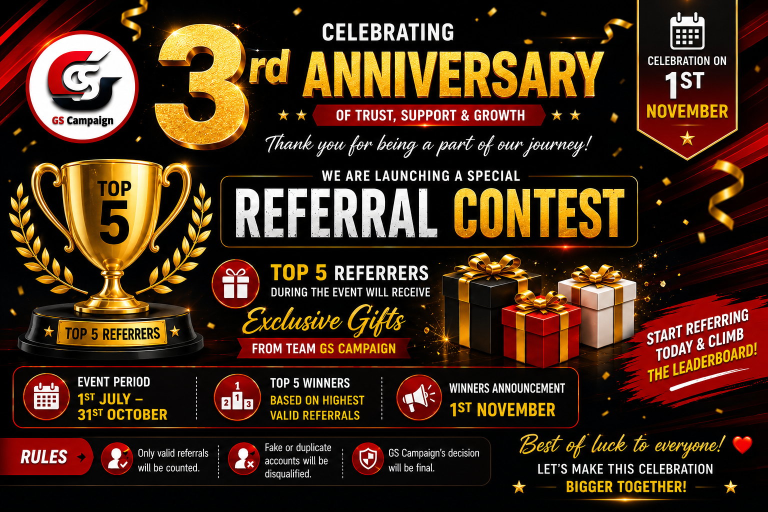 3rd Anniversary Contest